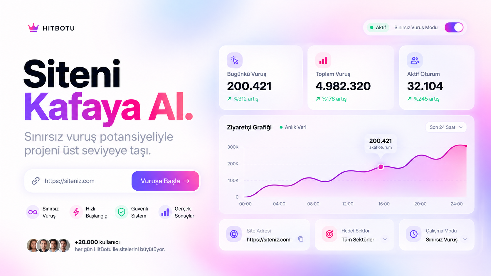 Hit Botu Cookie: live cookie ayrimi — tr.hitbotucookie.sbs