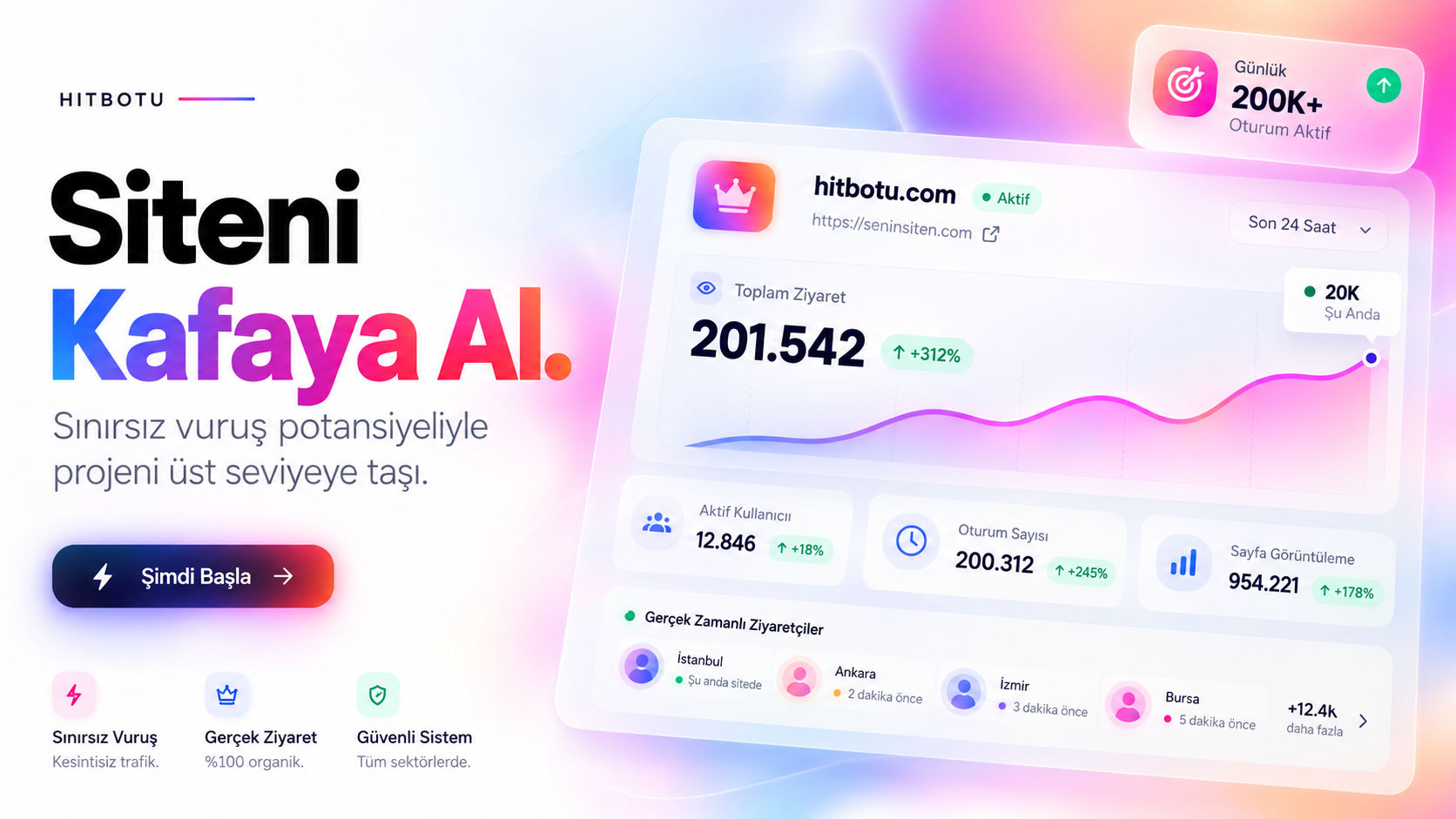 Hit Botu Cookie: fiyat xxxxx satiri — tr.hitbotucookie.sbs